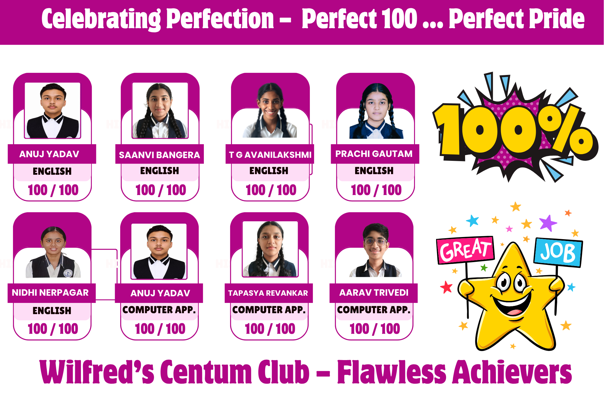 _of 12x18 inch cbse subject wise toppers